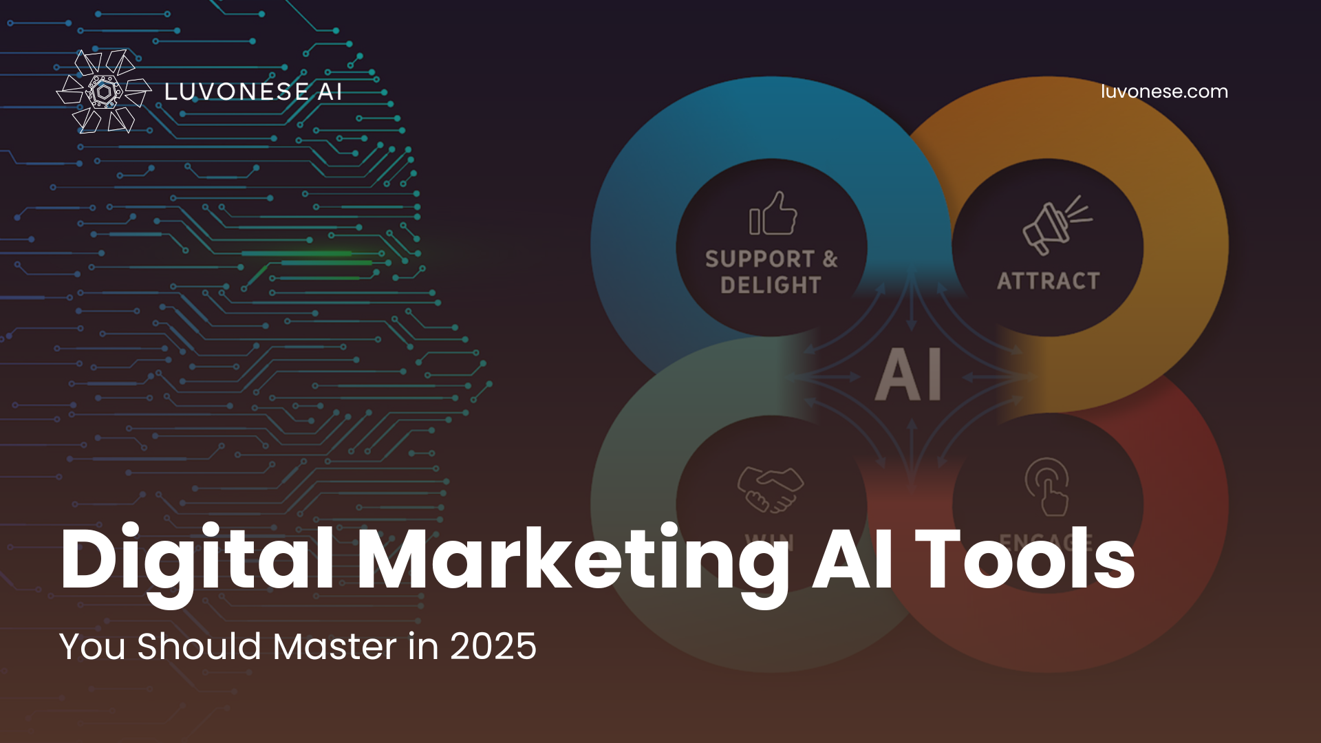 Digital Marketing AI Tools You Should Master in 2025 - Luvonese AI
